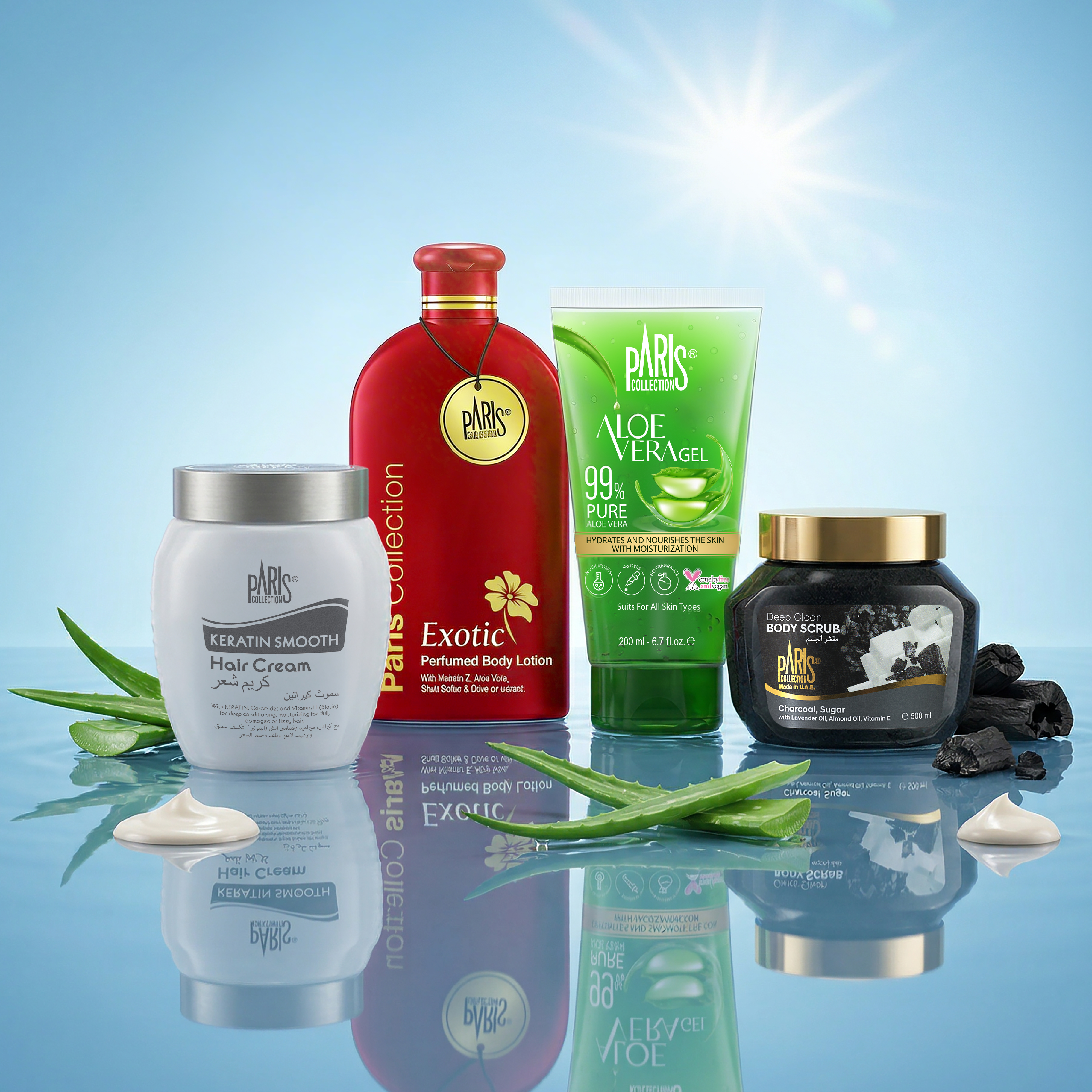 Personal Care & Beauty